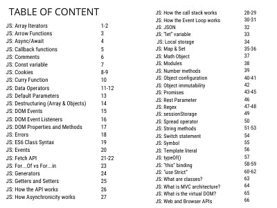 Table of content
