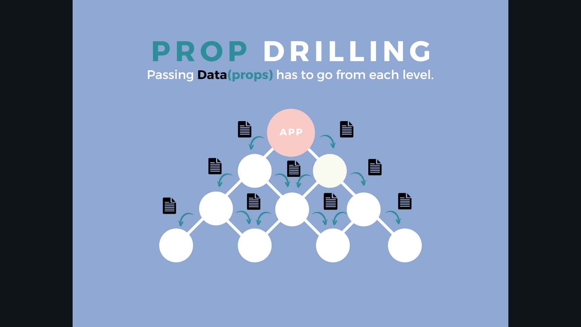1-prop-drilling.jpg