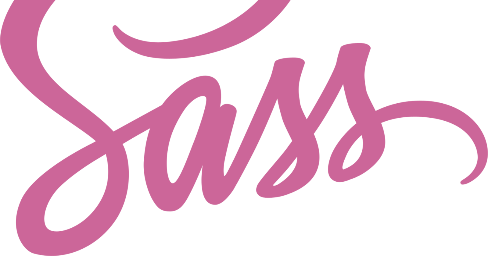 Nested pseudo-classes + the "&" operator in Sass