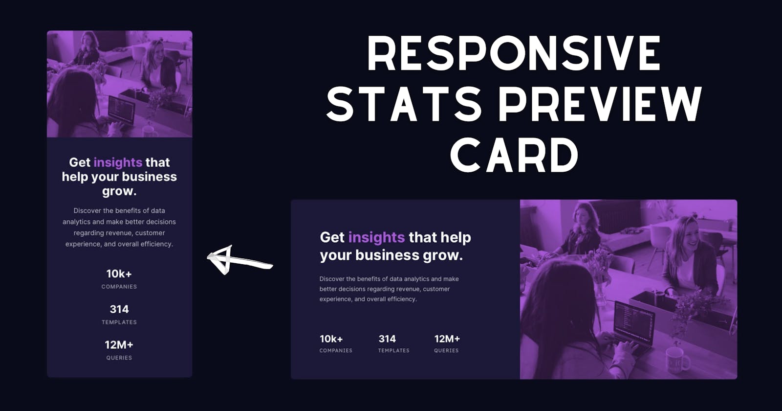 Responsive Stats Preview Card