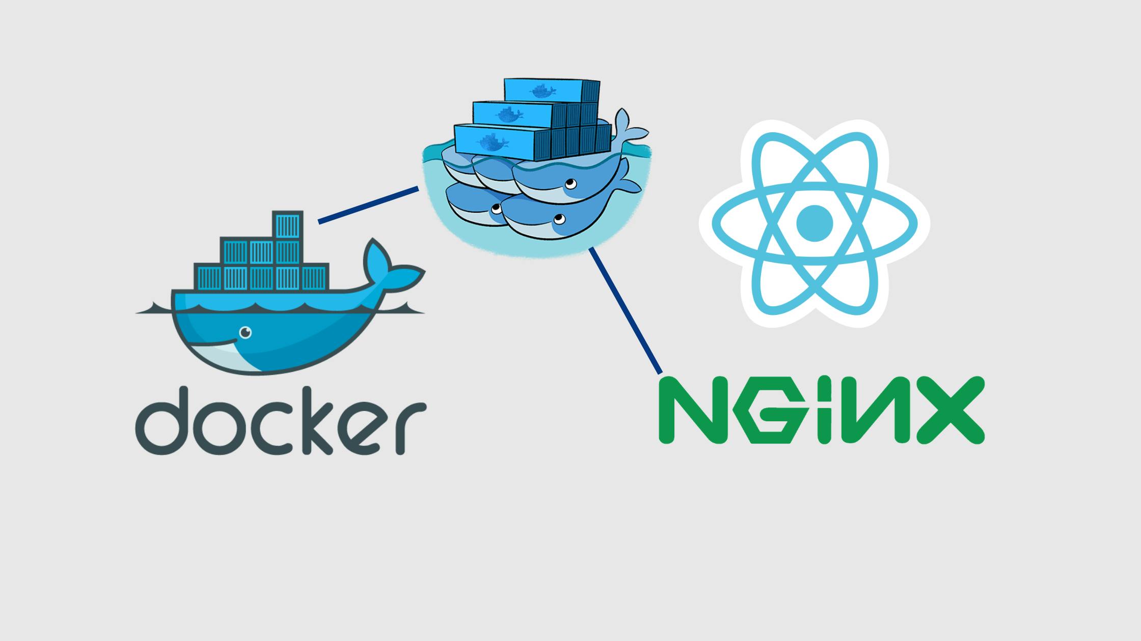 Dockerizing A React App With Nginx Using Multi stage Builds