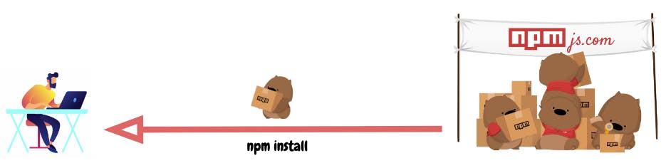 wombat-install.png