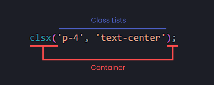 Container_Classlists.png