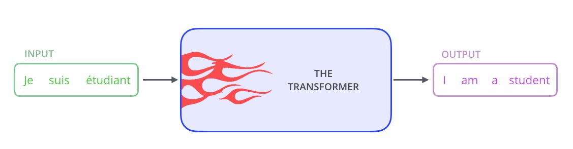 the_transformer_3.png