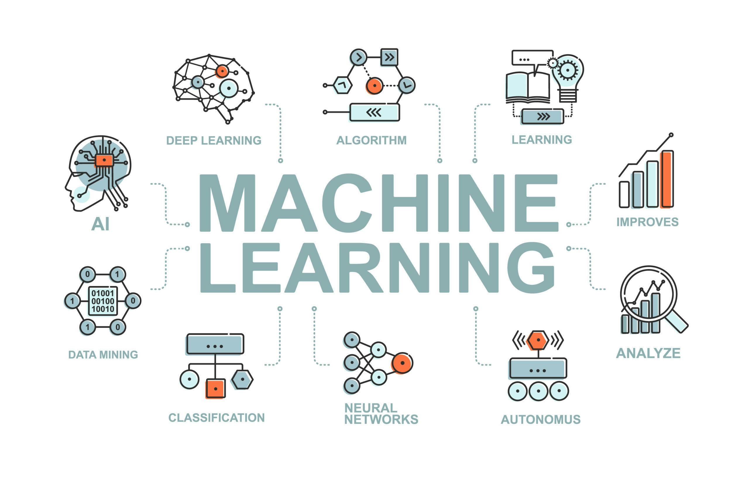 machine-learning-helps-life-insurance-scaled.jpg