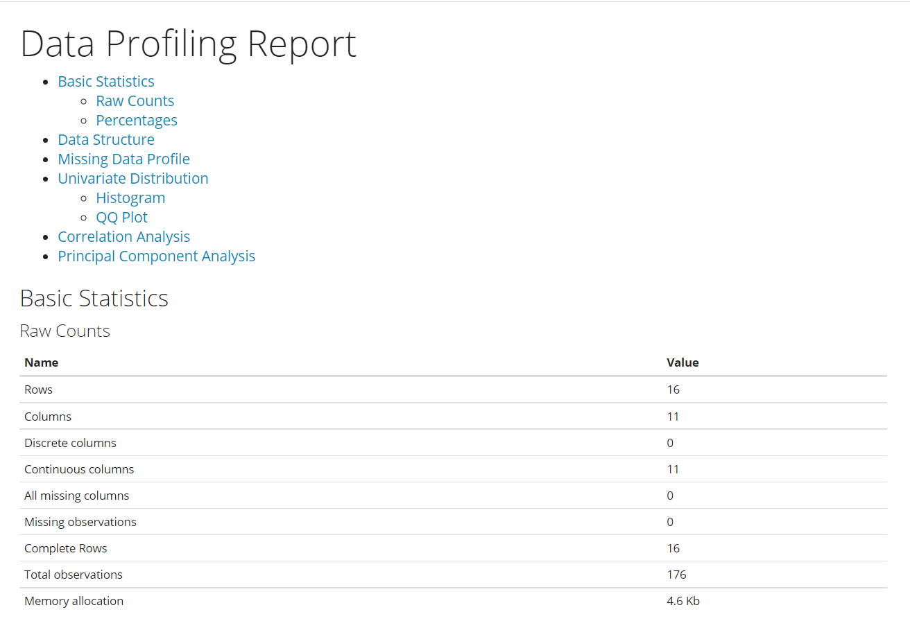 13- Create a report from data in R programming