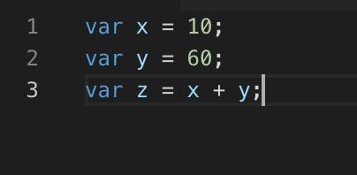 JavaScript variables are containers for storing data values. This one can store one type of number (with or without) decimals.