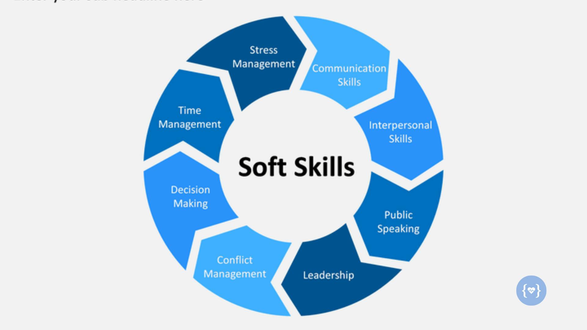 soft skills chart.png