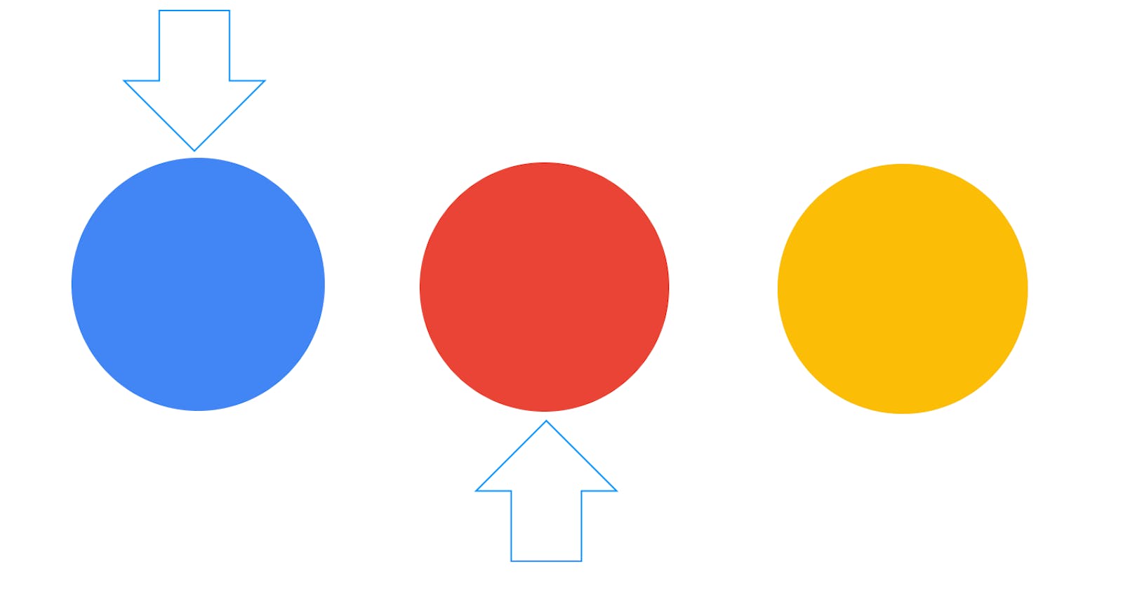 Recreate the Google Loading Animation using only CSS