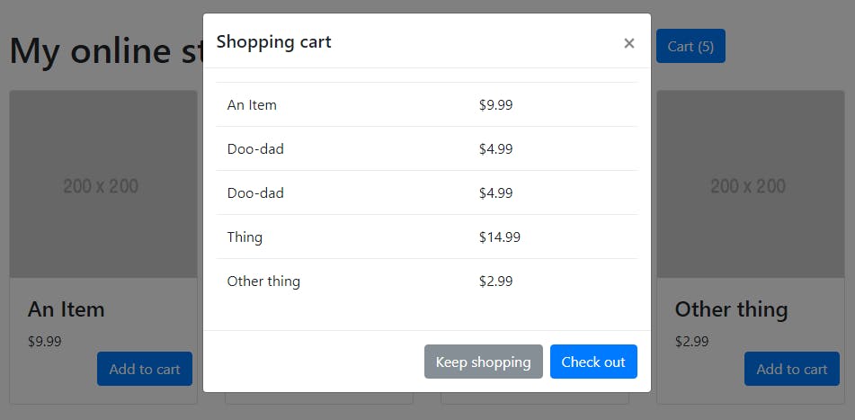 The cart is displayed in a nice tabular format.