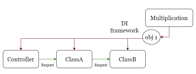 HashNode-Page-2 (1).png