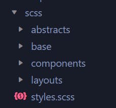 sass folder structure.png