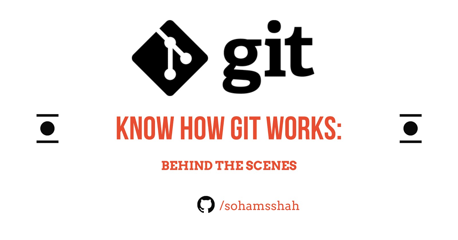 Know how Git works: Behind the Scenes!🤯