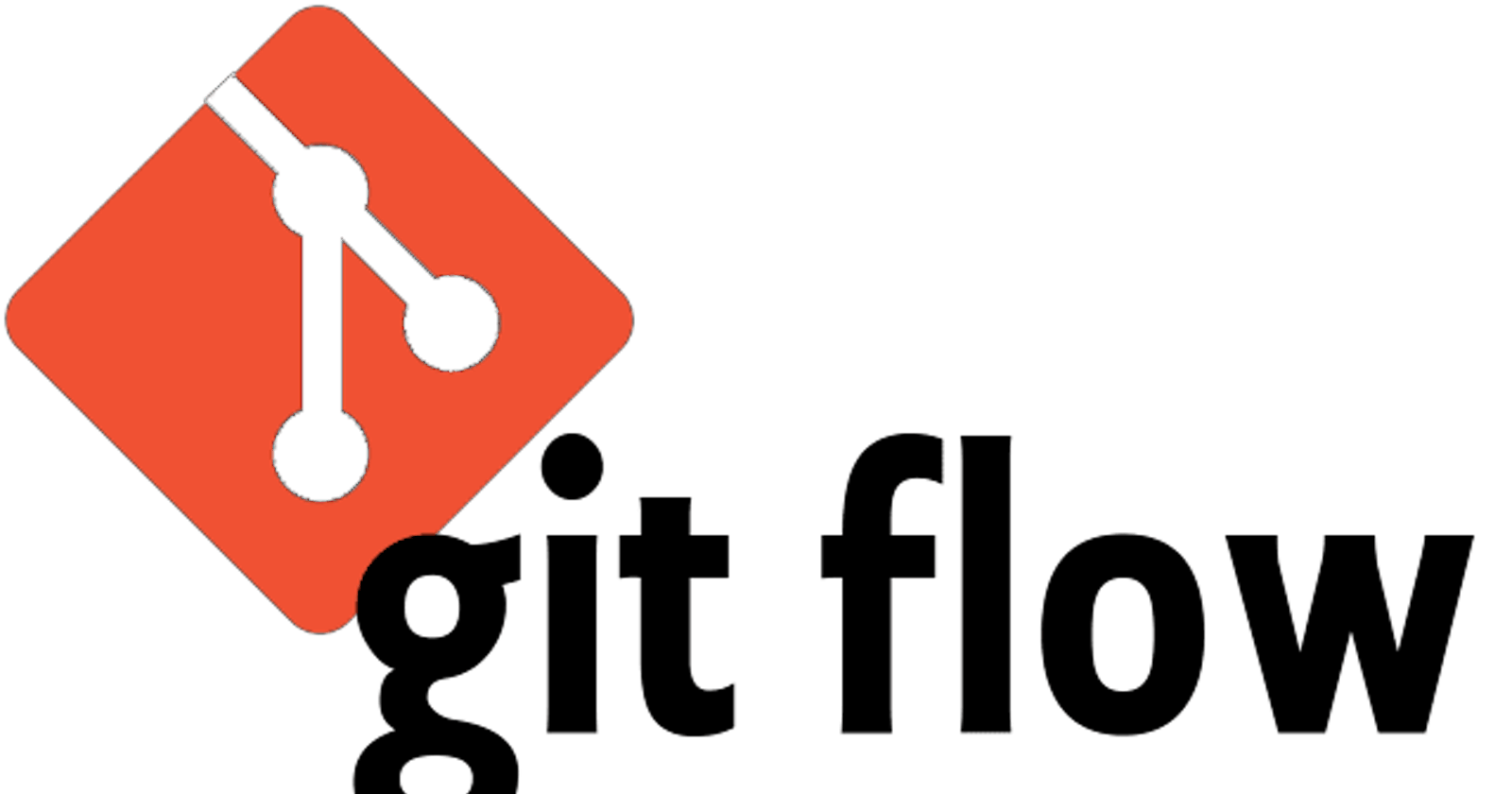 One of the best practices about Git-flow