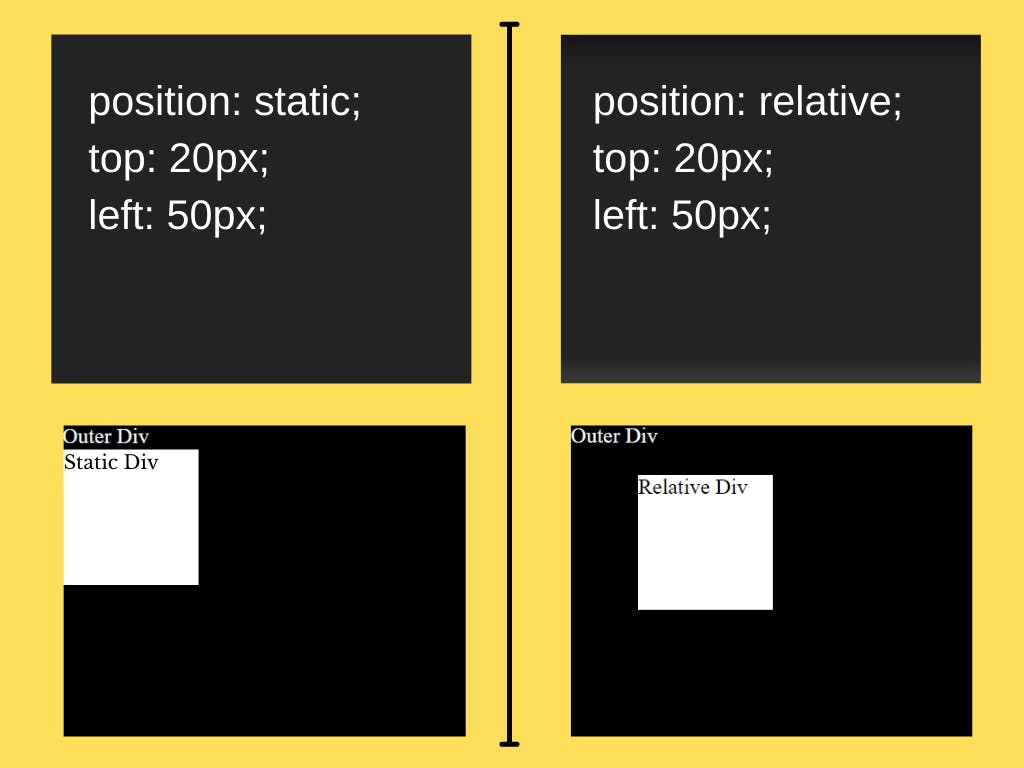 CSS Positions Blog.png
