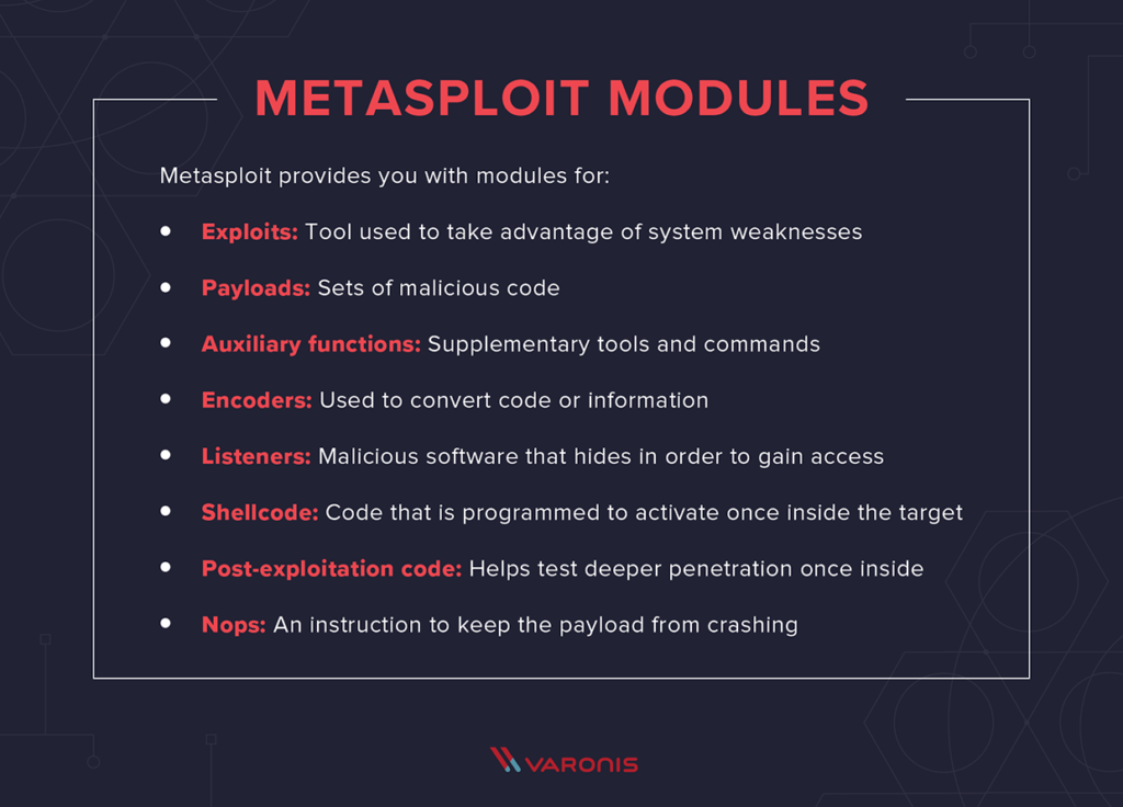 metasploit-guide-benefits-1024x736.png