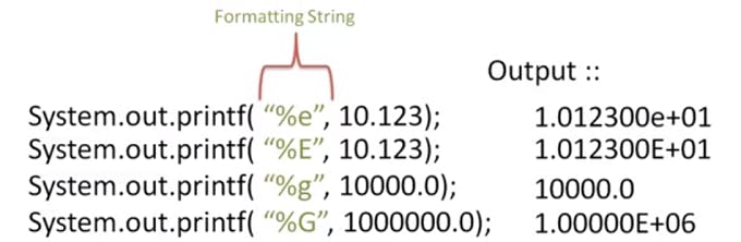 java-printf-yt2.png