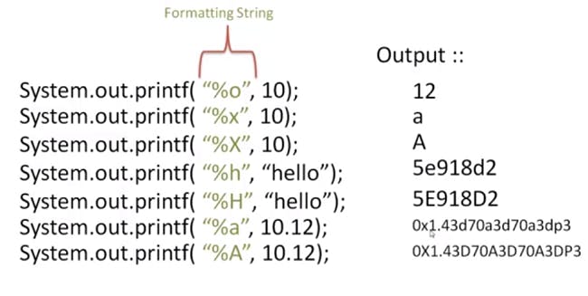 java-printf-yt3.png