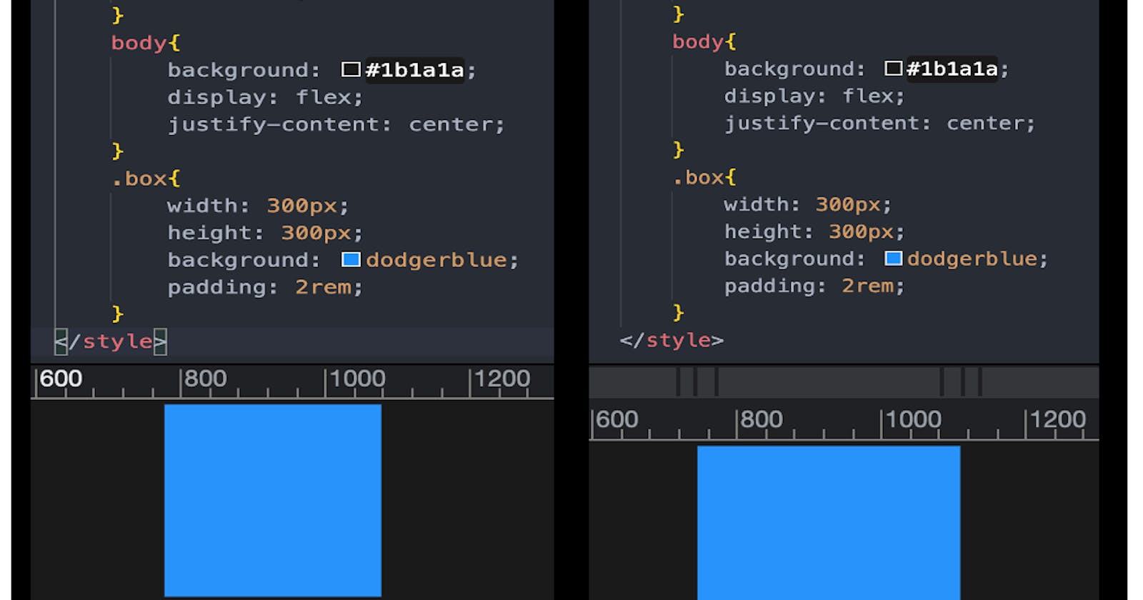 Box-sizing CSS Property, The Practical Understanding