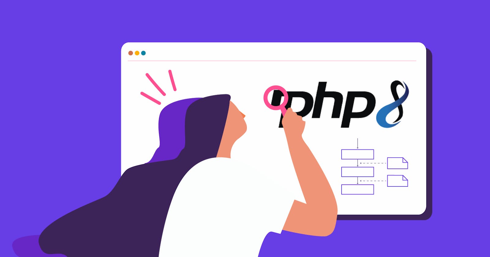 Como instalar o PHP 8.0 no mac?