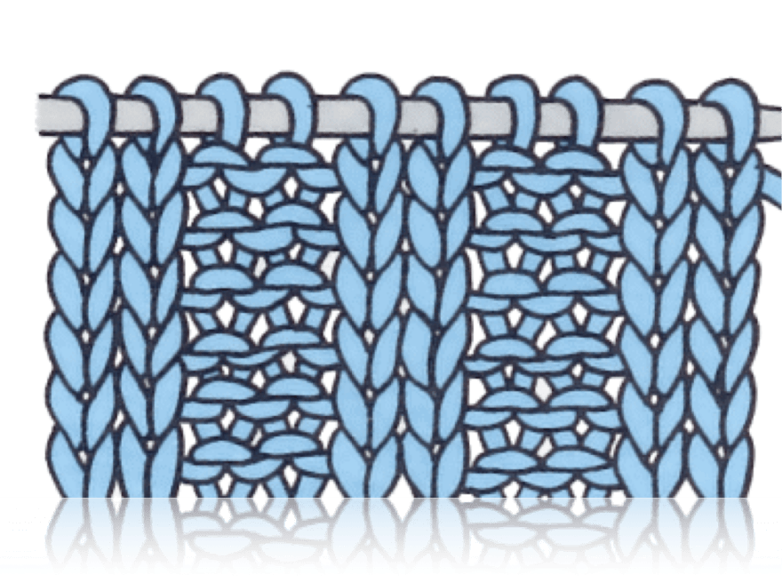 a diagram of stockinette stitches with K2P2 ribbing