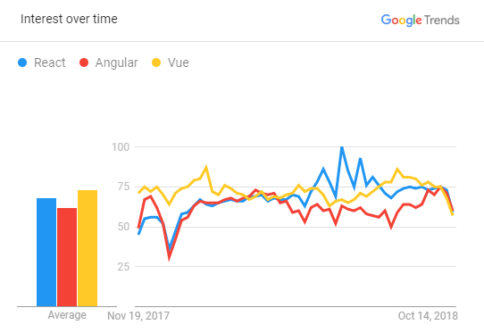 js-trends.png
