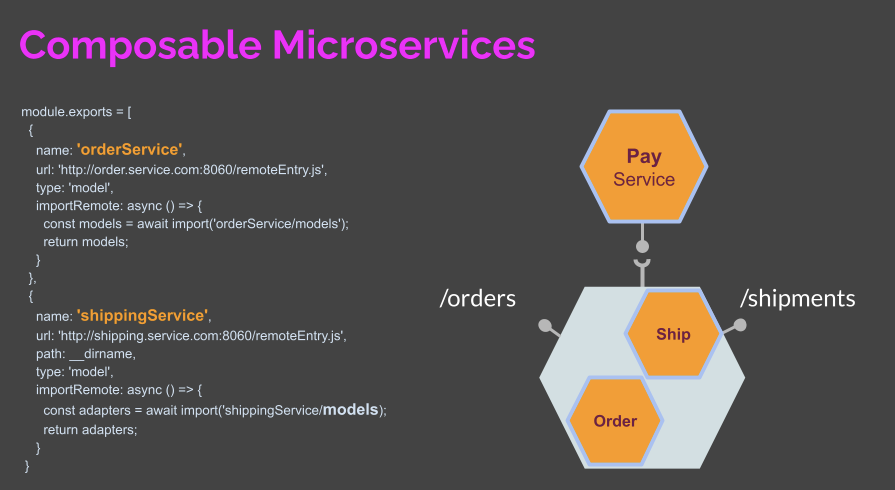 Multiple services hosted in a single process