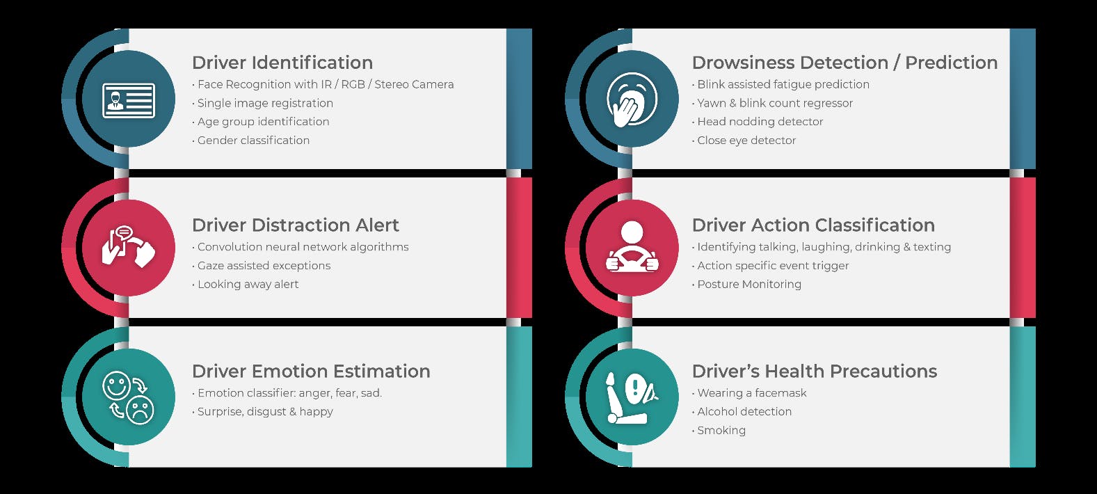 Complete DriverSense Solutions.png