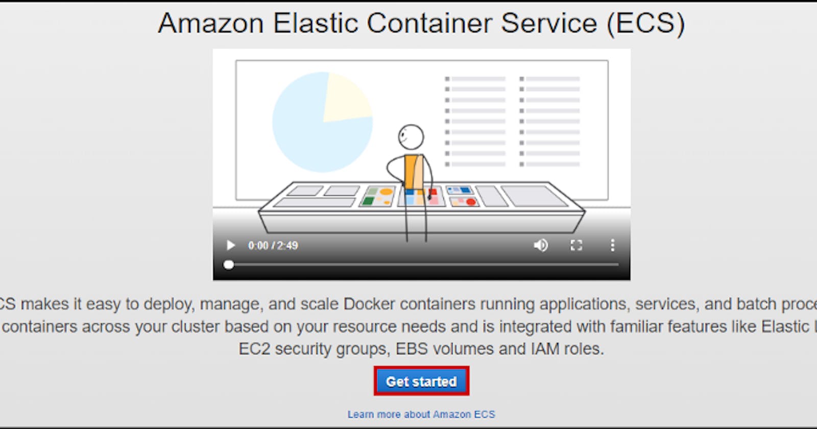 Introduction to Docker & Amazon ECS — (Part 2)