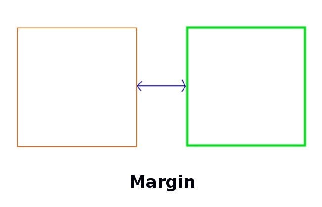margin.jpeg