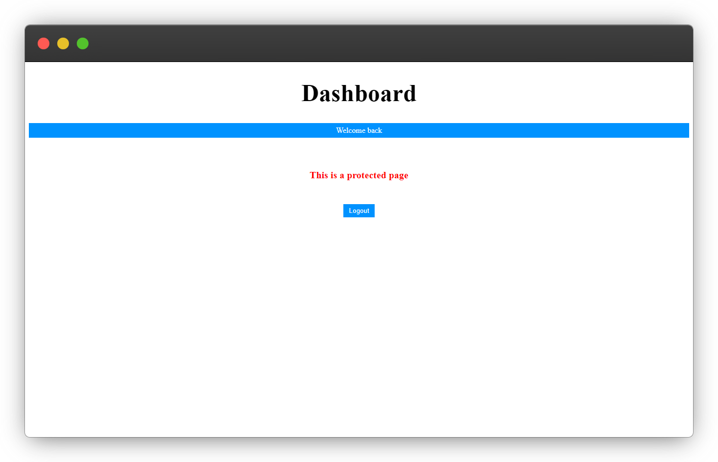 Dashboard page protected by the assign method