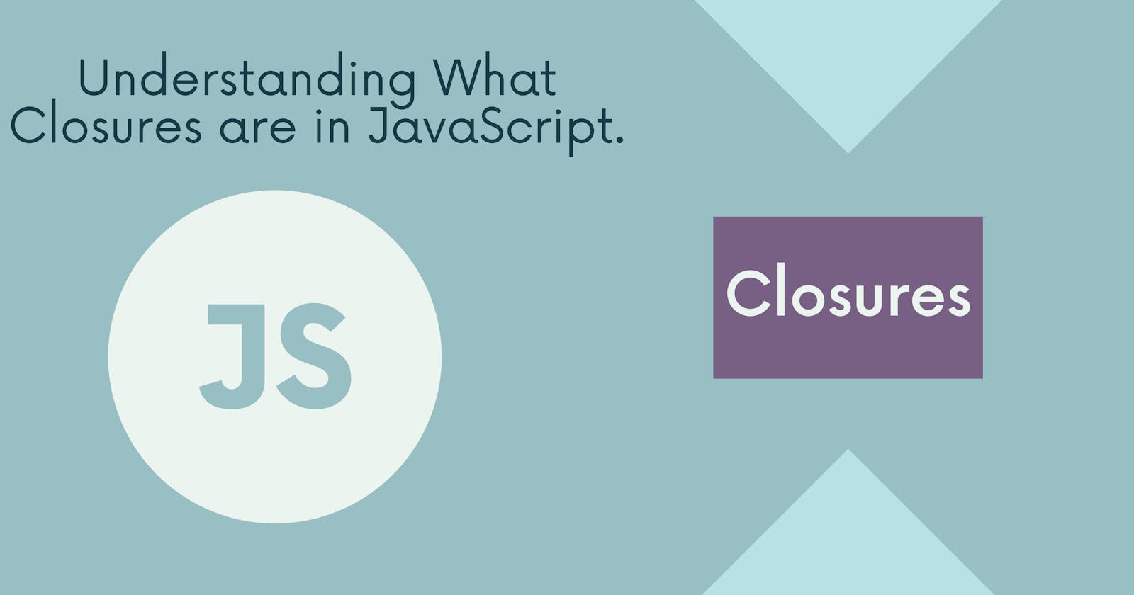 Understanding What Closures are in JavaScript.