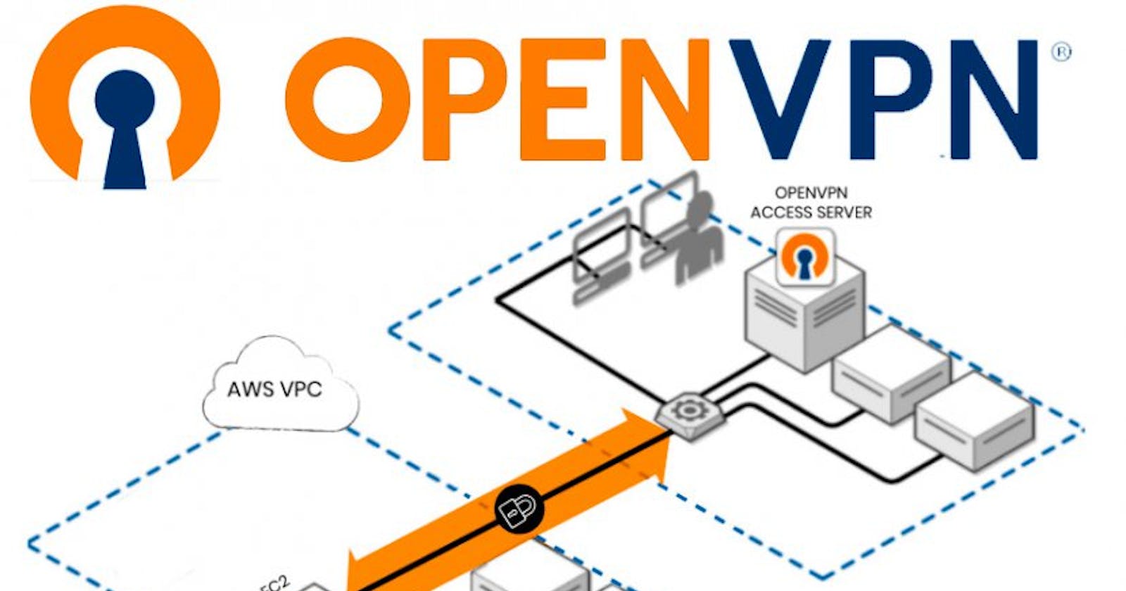 Install And configure OpenVPN in AWS to secure your Cloud infra