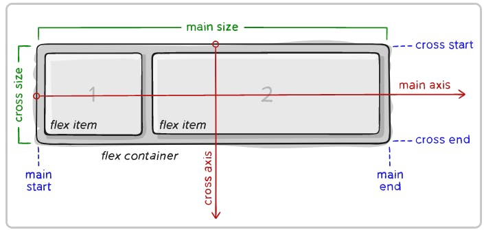 terminologies.png