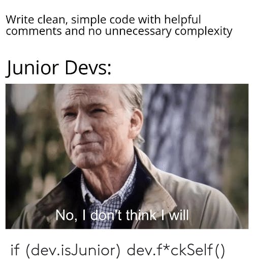 write-clean-simple-code-with-helpful-comments-and-no-unnecessary-61559381.png