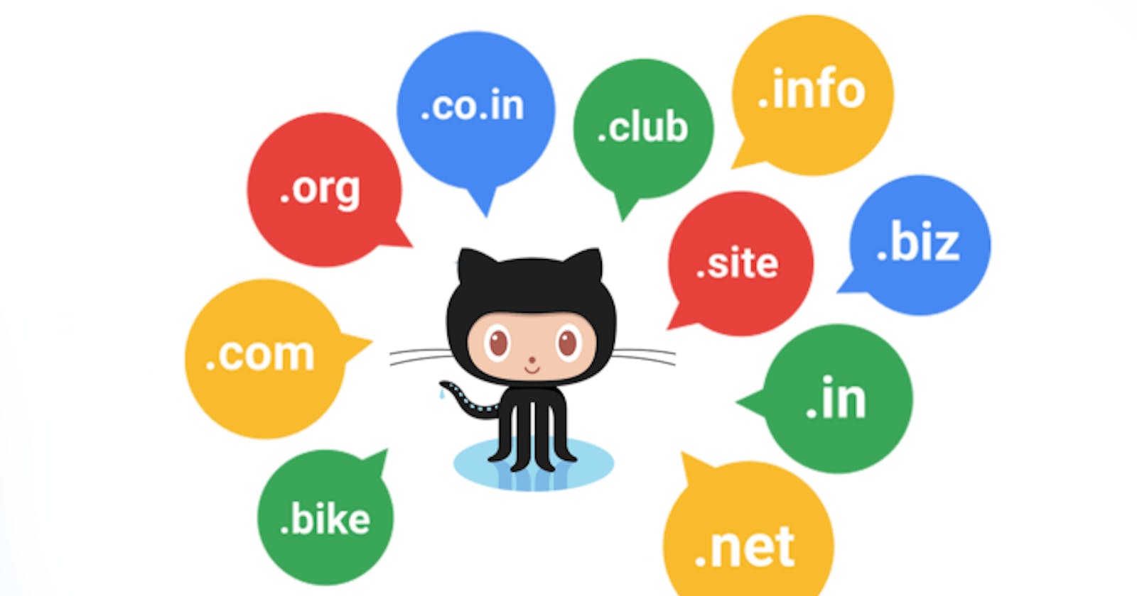 Host a Static website in GitHub Pages and map Your Domain Name