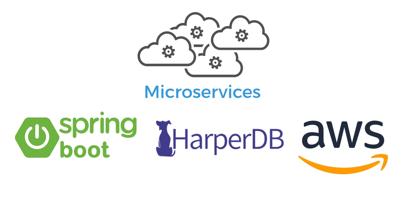 Building Microservices using Spring Boot + HarperDB and Deploying it on AWS