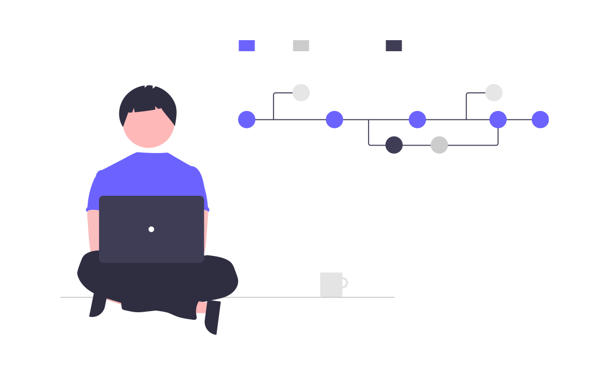 Beginner Essentials - I : Important Git Commands