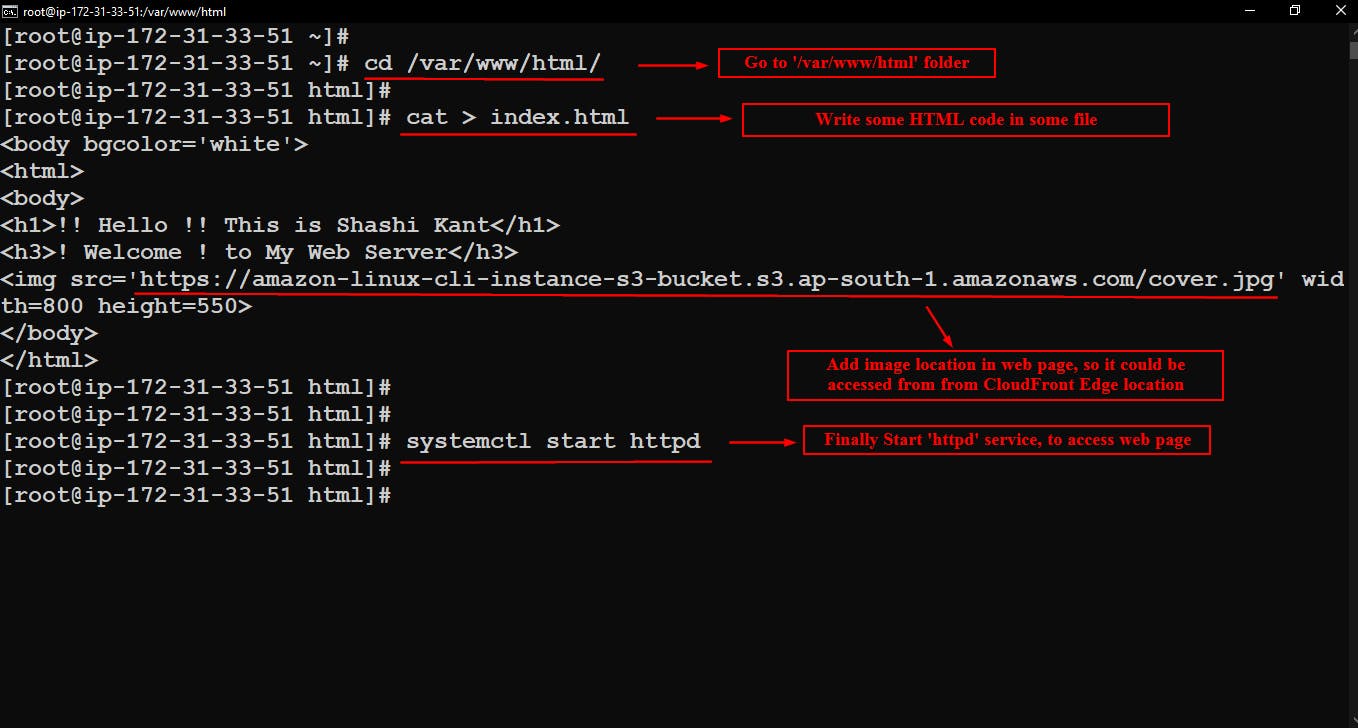 CLI - write HTML code and start HTTPD service.png