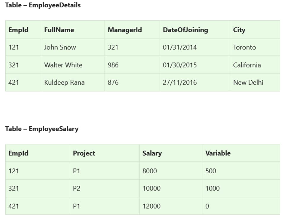 top-10-sql-interview-questions-hashnode