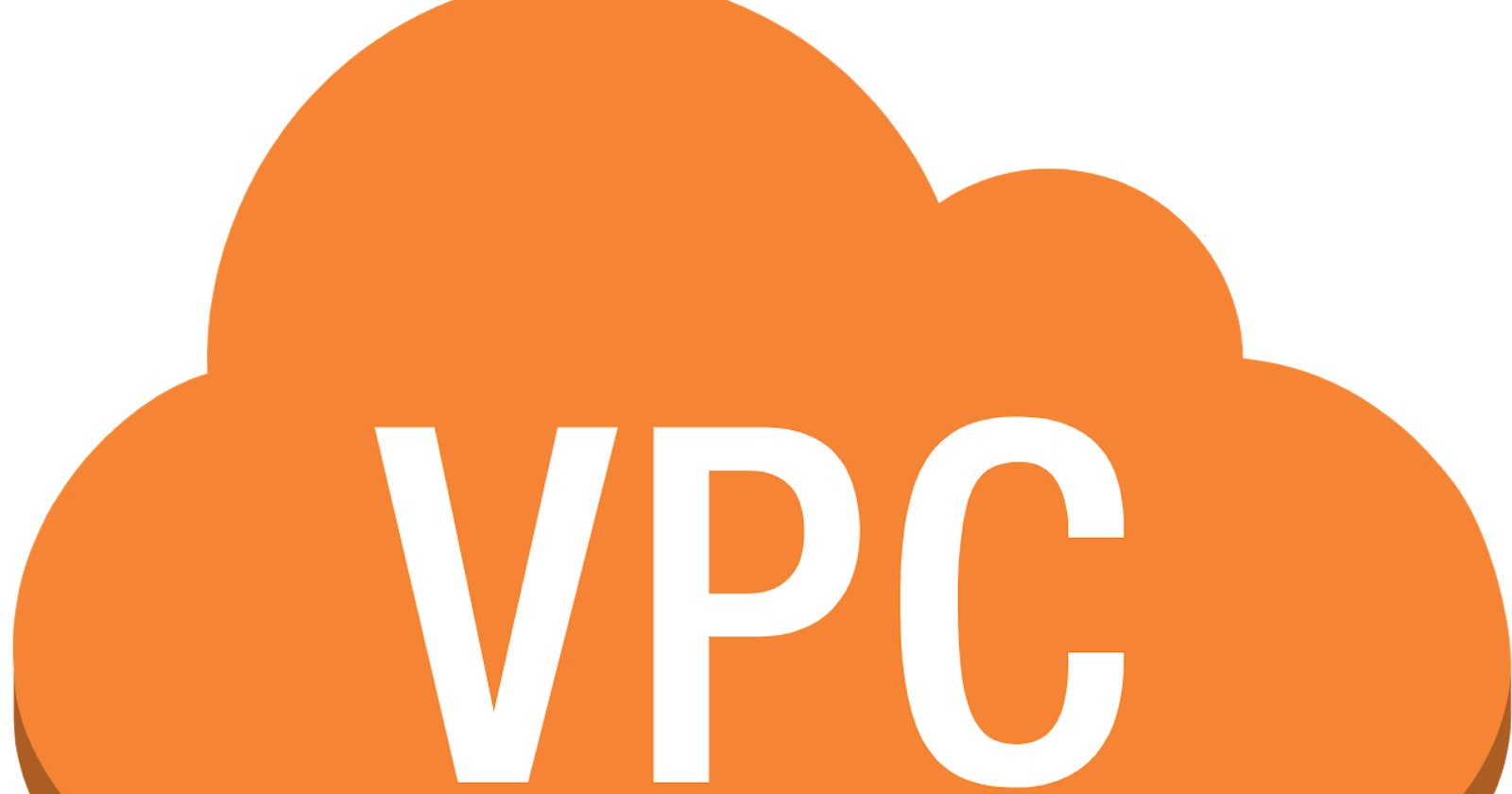 Understanding the AWS VPC