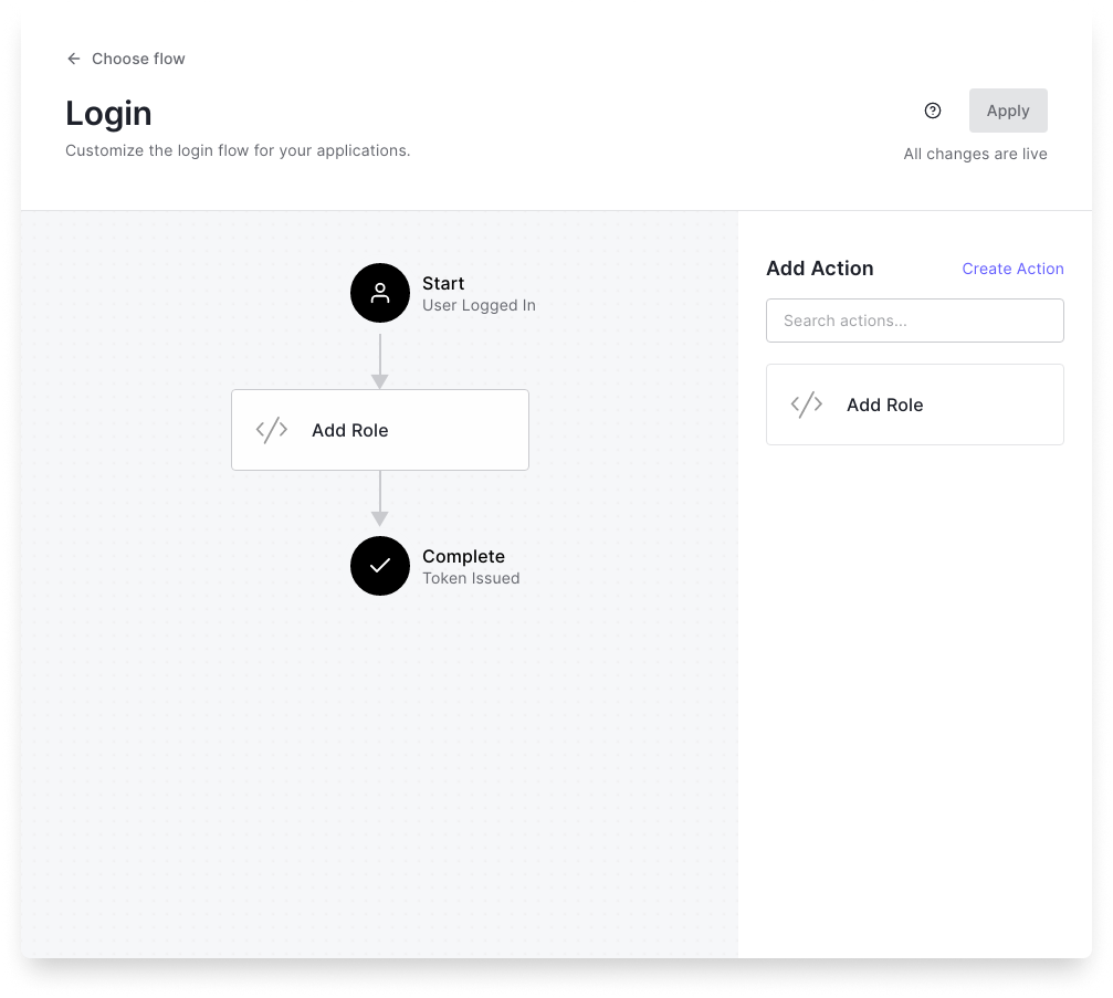 Add action to login flow