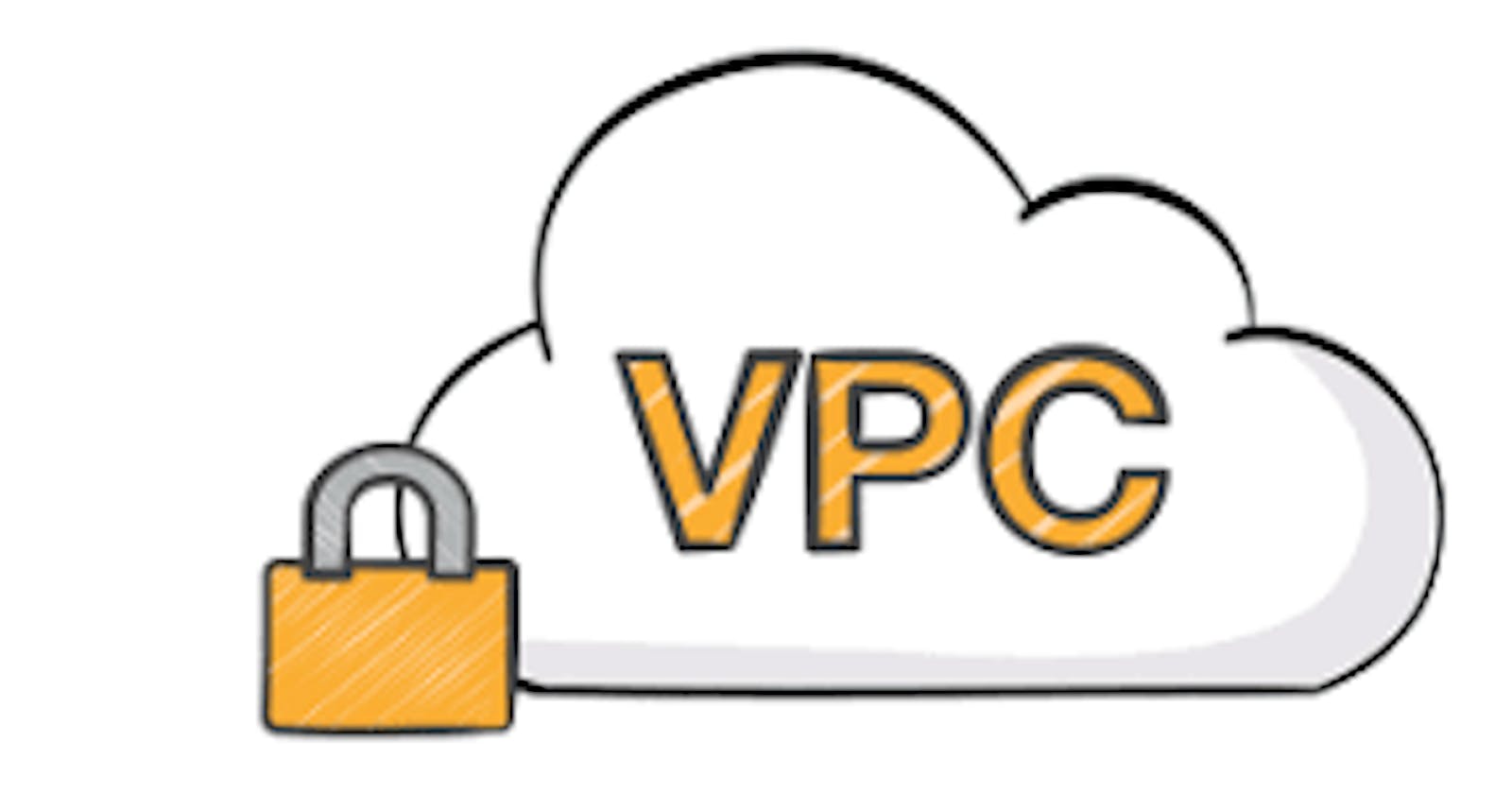 Create Custom VPC IN AWS
