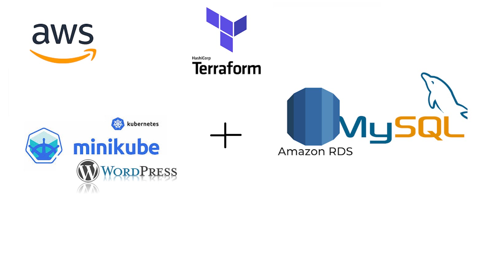 Integrate Minikube cluster with Amazon RDS  using Terraform