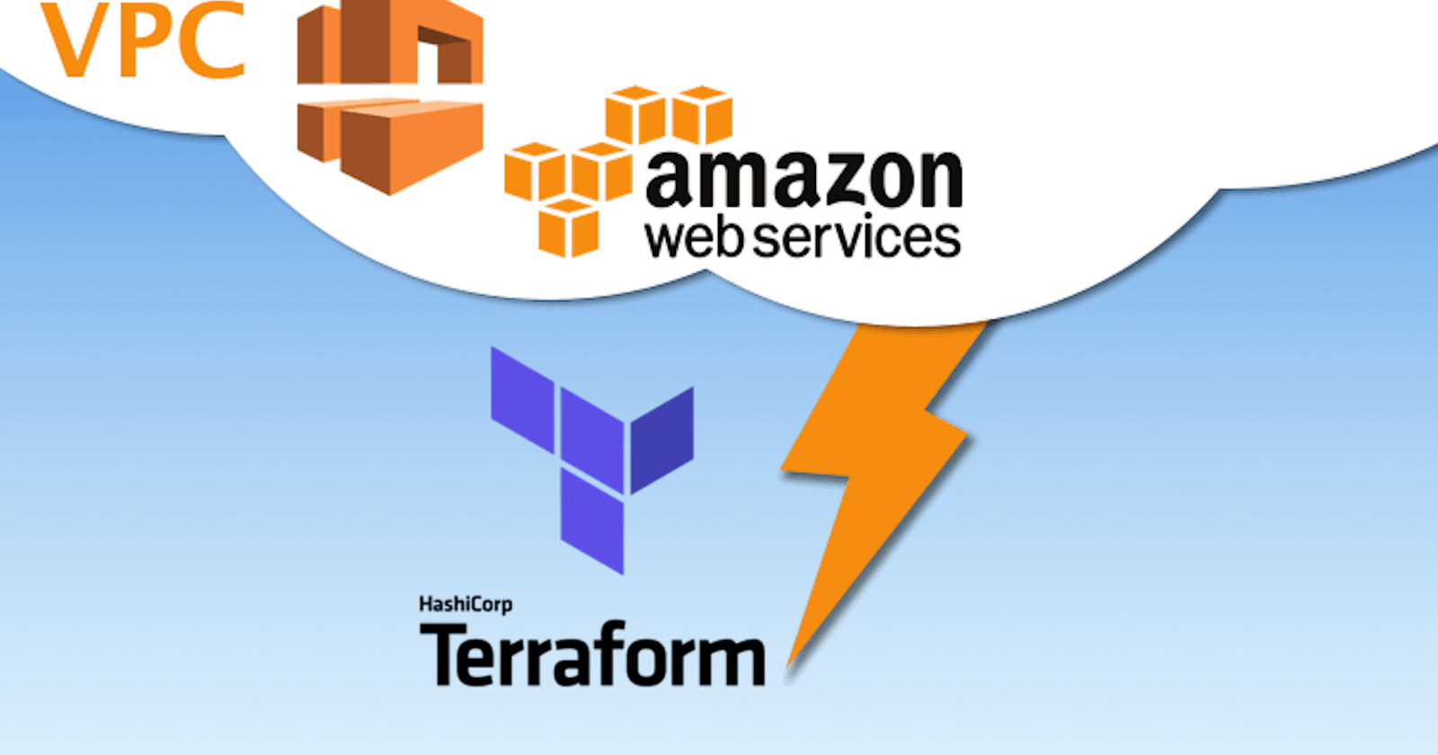 Automate AWS services using Terraform, and build a fully secured Web App