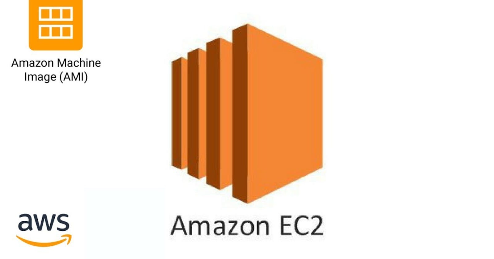 Copy AWS EC2 AMI To Other AWS Account Same Region and Other Region
