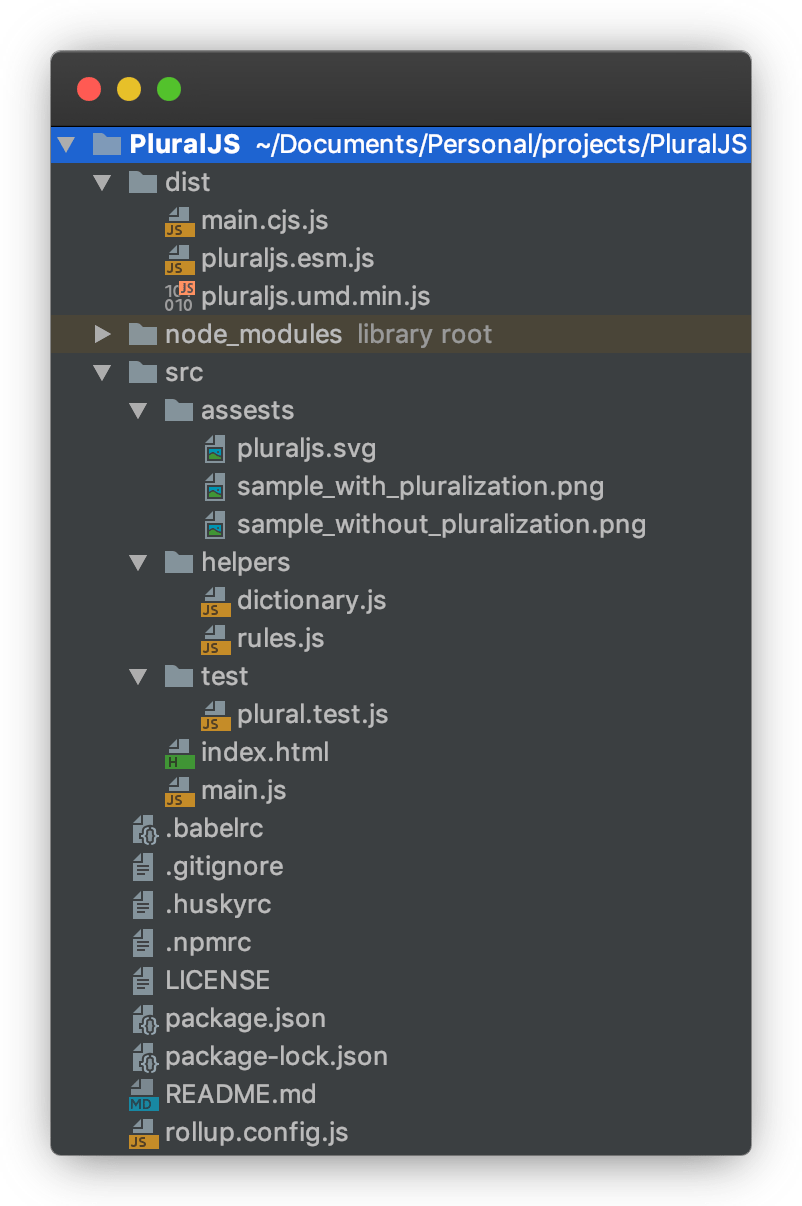 A screenshot displaying directory structure of PluralJS library
