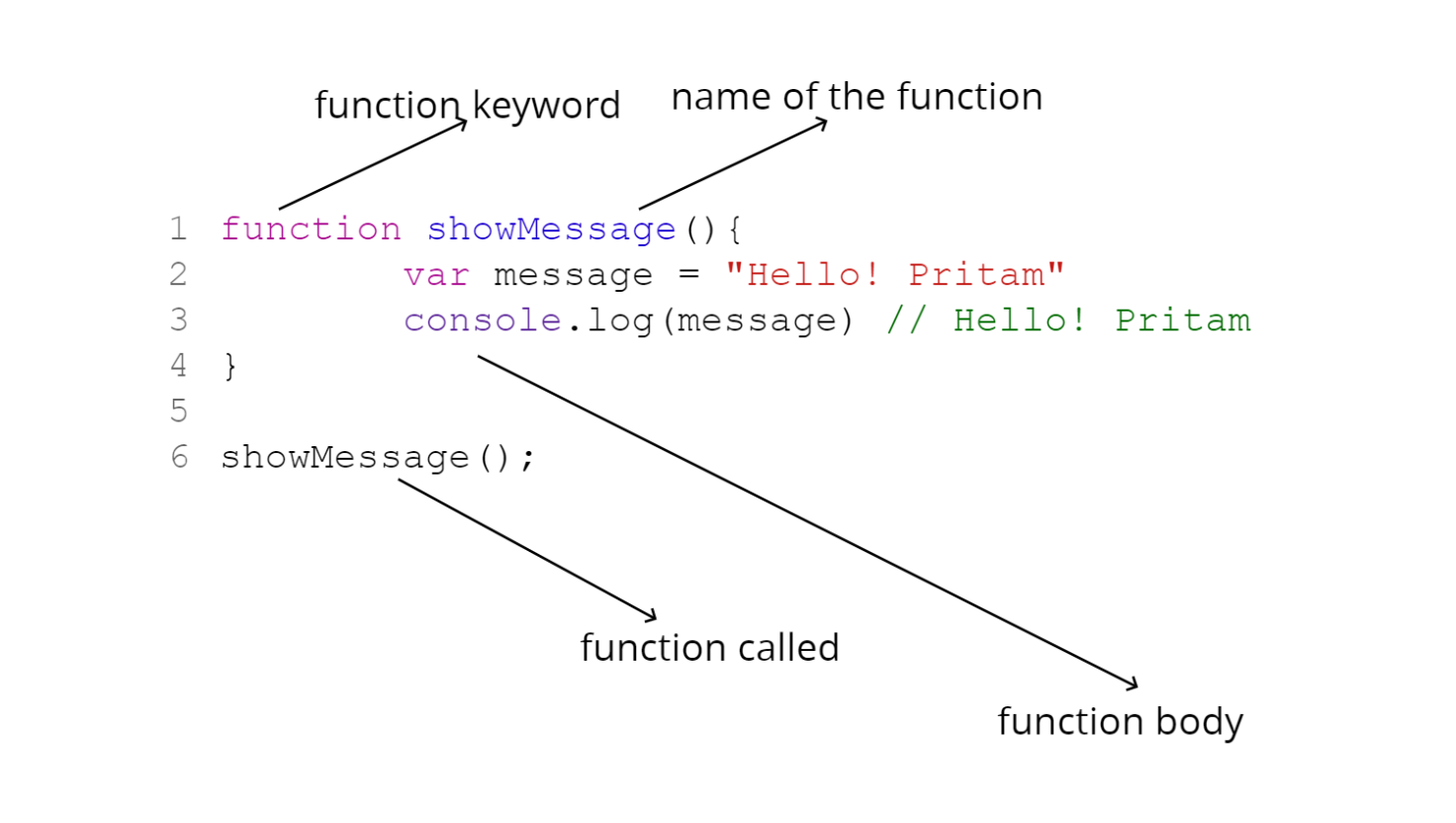 Screenshot 2021-08-26 112743.png