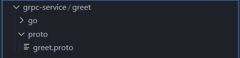 2021-08-28 01_01_33-greet.proto - grpc [WSL_ Ubuntu-20.04] - Visual Studio Code.png