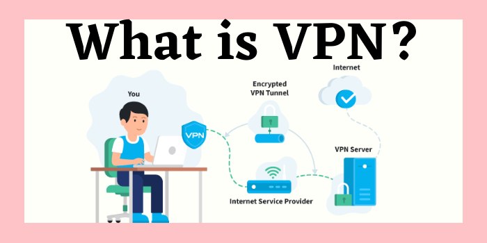 What-is-VPN.jpg